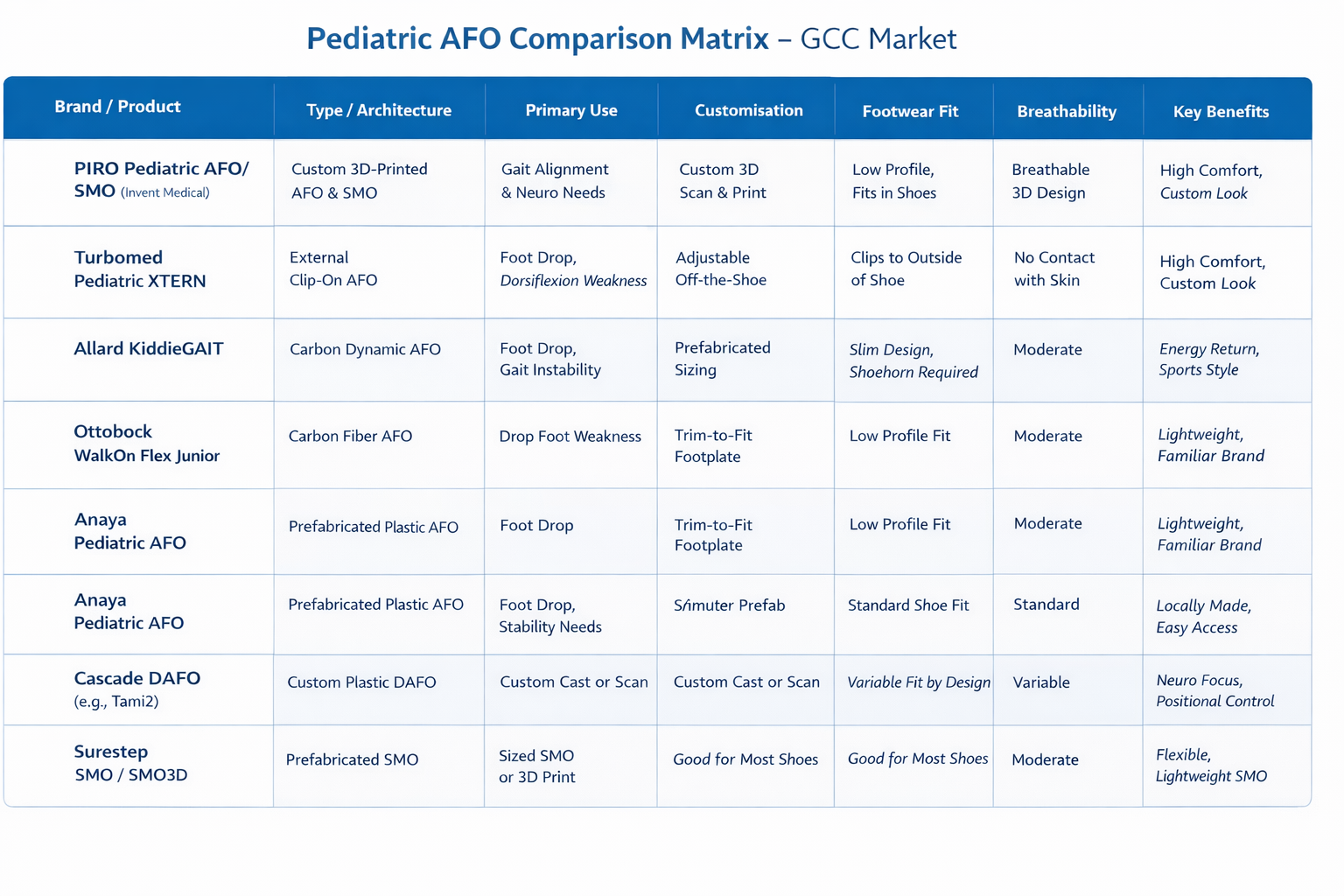 ChatGPT Image Mar 3, 2026, 11_32_51 AM