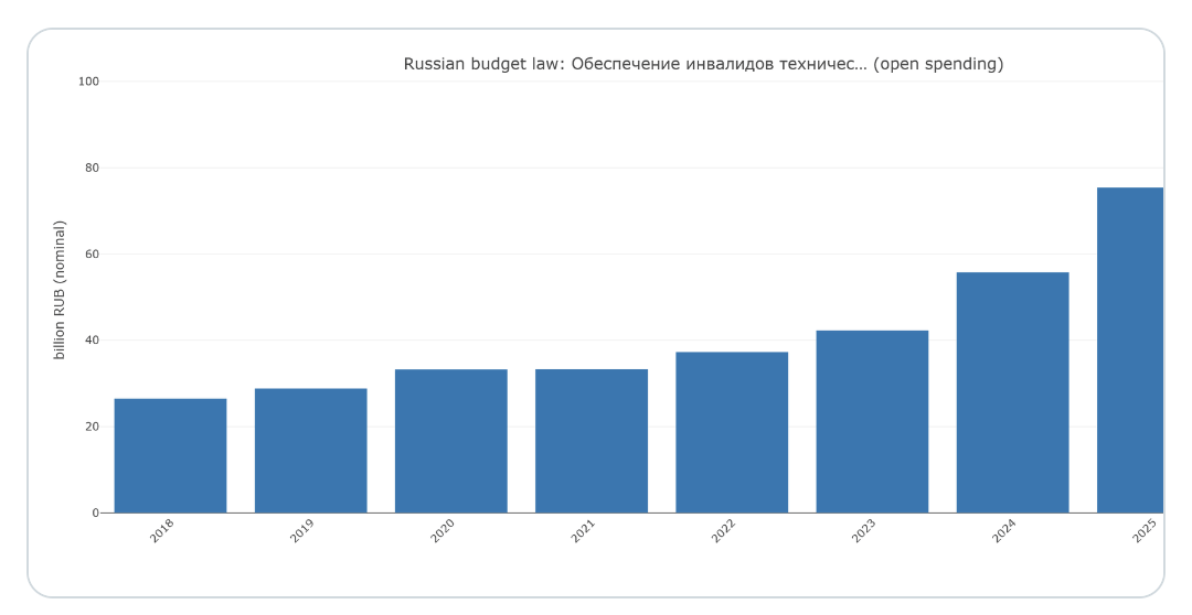 Screenshot 2025-11-04 at 09.12.59